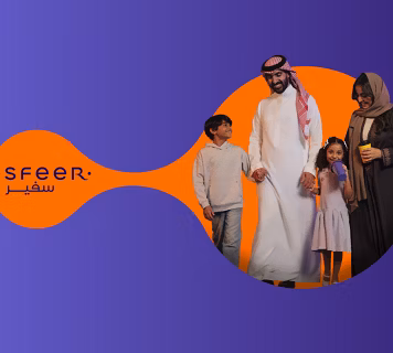 Sfeer lifestyle program